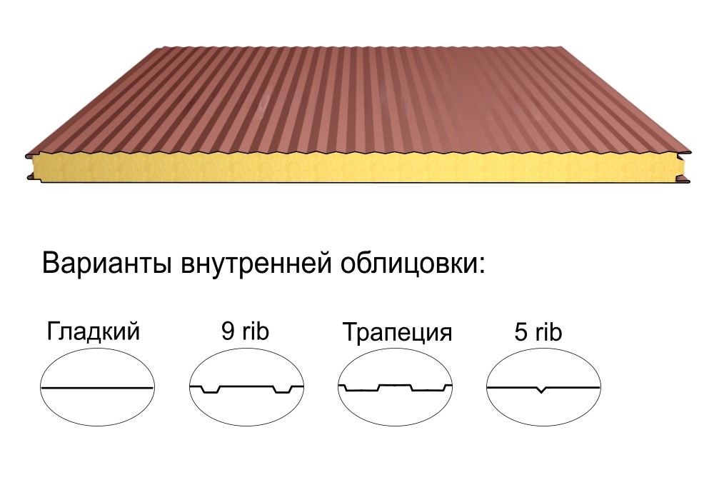 Стеновая трёхслойная сэндвич-панель микрориф 30 150мм 1190мм с видимым креплением минеральная вата Полиэстер Доборник