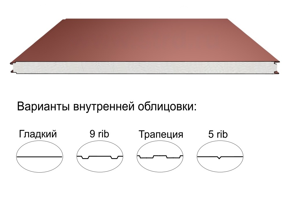 Стеновая трёхслойная сэндвич-панель гладкая 200мм 1000мм с видимым креплением пенополистирол Полиэстер Доборник